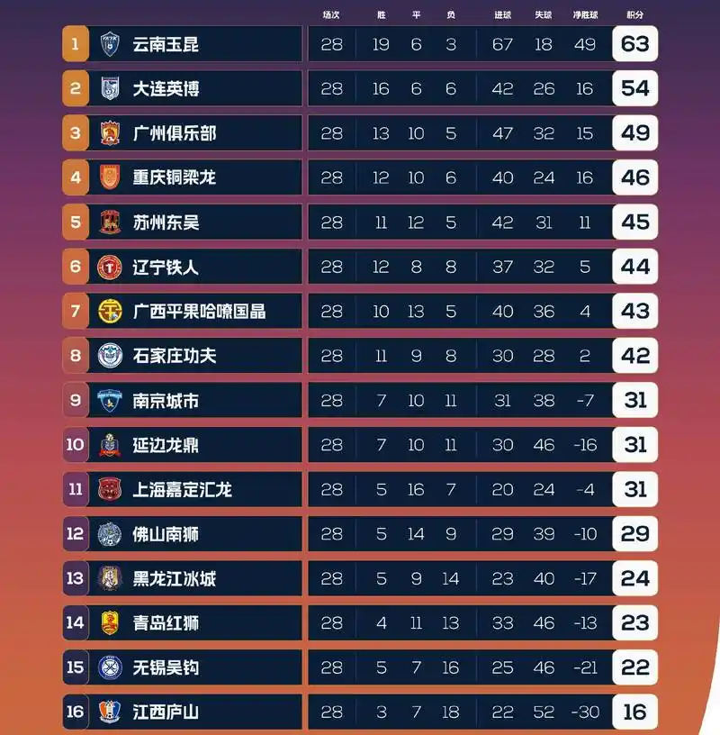世界杯赢盘玄学揭秘：强队“打脸”成常态，彩民如何避坑？